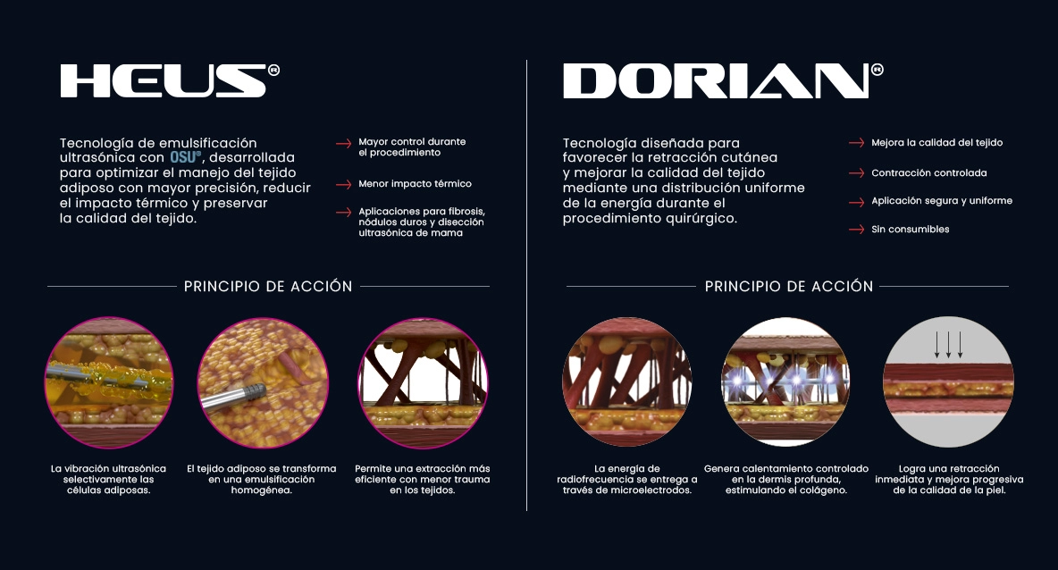 Heus - Dorian