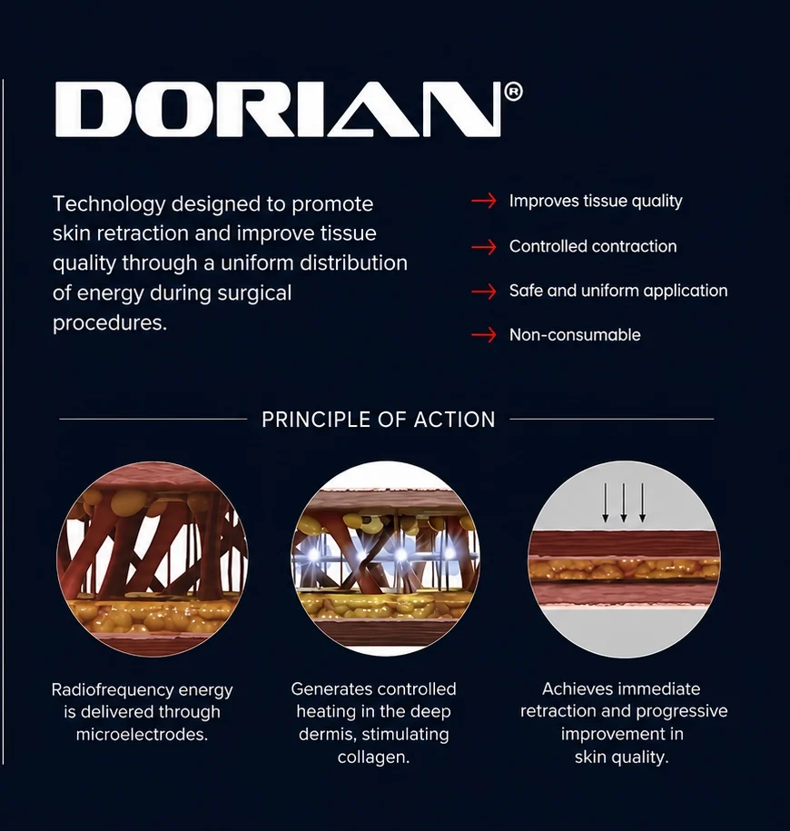 Dorian by IDM Ingenium Deus Machina