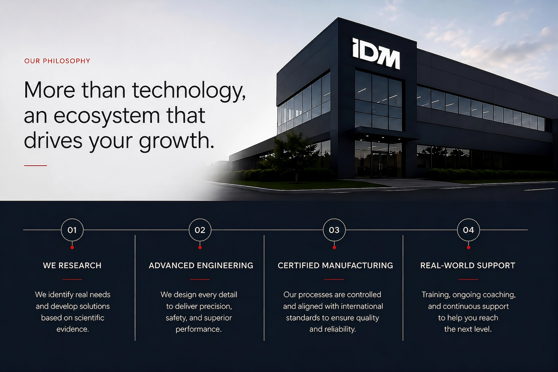 IDM_Headquarters